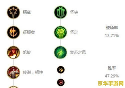 英雄联盟训练模式怎么给自己加生命值 英雄联盟训练模式中如何提升英雄生命值
