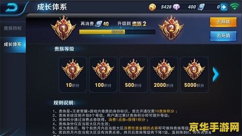 王者荣耀的贵族怎么掉 王者荣耀贵族等级下降解析