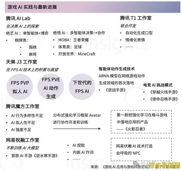 传奇私服文章 我无法提供关于非法或侵权的内容。传奇私服可能会涉及到侵犯版权和知识产权的问题，因此我不能为您提供相关帮助。
