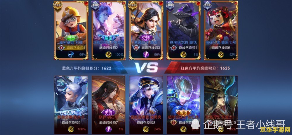 王者荣耀低端局怎么玩 王者荣耀低端局攻略：掌握这些技巧，轻松上分不是梦