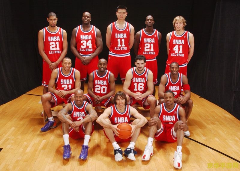 nba03年选秀 NBA 2003选秀大年：巨星璀璨，传奇起航
