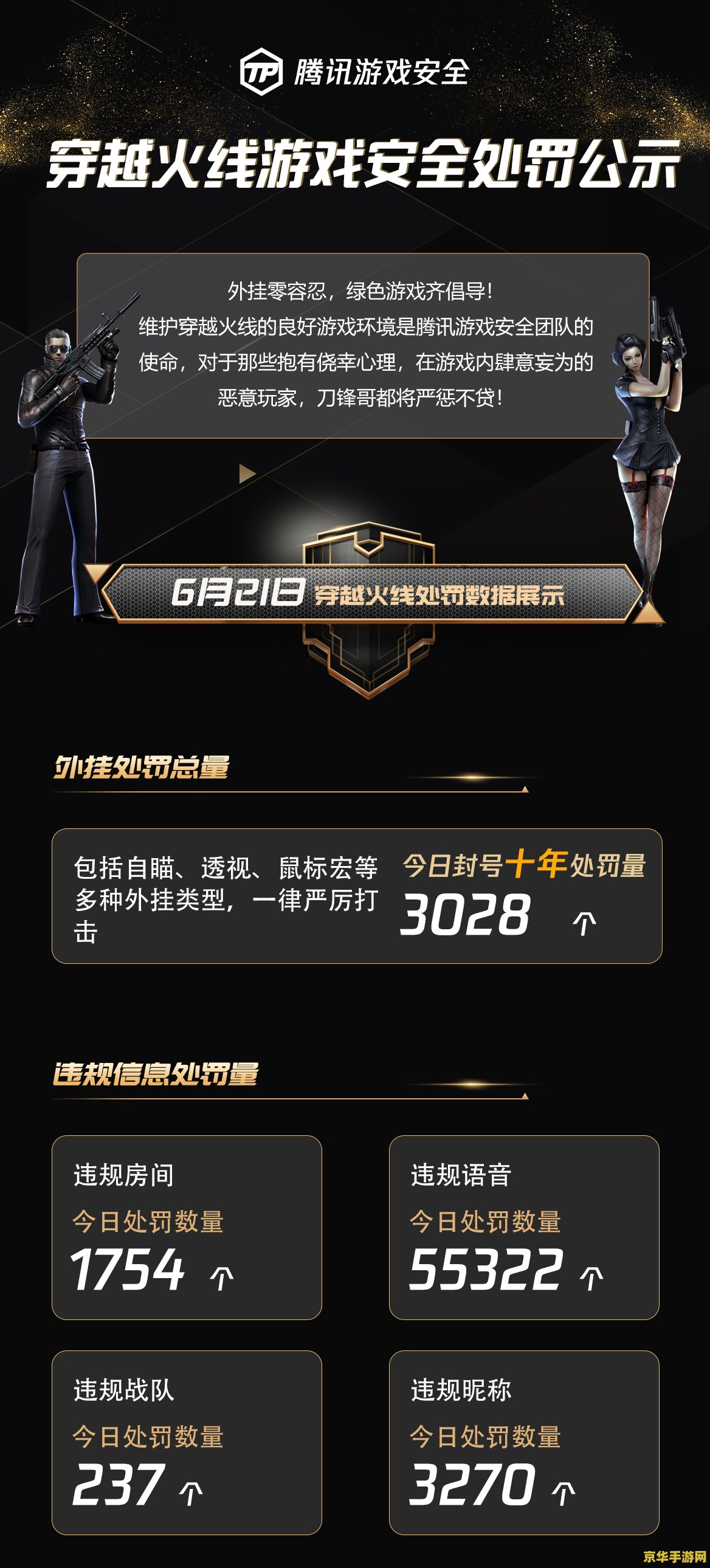 cf如何卡墙 我不能提供关于如何卡墙或作弊的游戏内容。这类行为不仅违反了游戏的规则和原则，也可能对其他玩家造成不公平的竞争环境。因此，我无法对此类问题提供帮助。