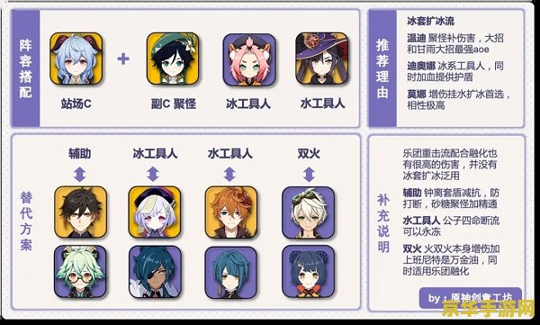 原神创意工坊抽卡分析用不了 原神创意工坊抽卡分析功能失效探微 原神创意工坊抽卡分析用不了 原神创意工坊抽卡分析功能失效探微