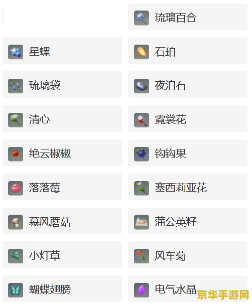 原神主角养到多少级 原神主角养成攻略：探索等级与技能的最佳平衡点