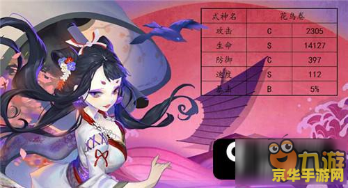 阴阳师ssr 阴阳师SSR式神深度解析：谁才是你的最强助力？