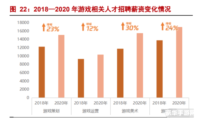 完美世界国际版代码 完美世界国际版深度解析：探索虚拟世界的无限可能