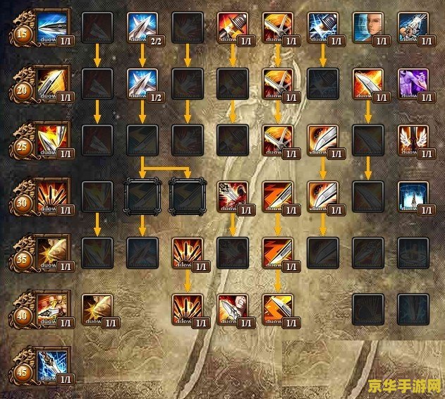 剑灵 力士加点 剑灵力士加点攻略：打造无敌战士的秘诀