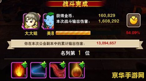 我叫mt公会副本阵容 我叫MT公会副本阵容深度解析