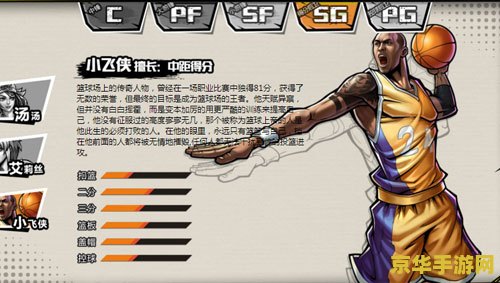 街头篮球手游sg攻略 街头篮球手游SG攻略：得分后卫的制霸之道