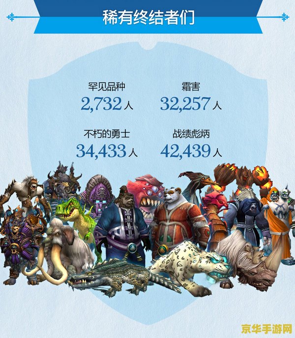 wow黑市 wow黑市：探索魔兽世界中的神秘交易场所
