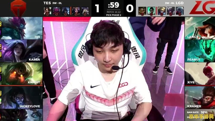 lpl2020年夏季赛积分榜 LPL 2020年夏季赛积分榜：战火重燃，群雄逐鹿