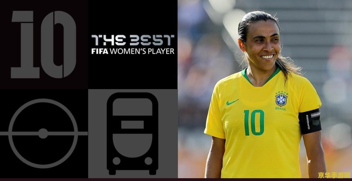 fifa最佳球员 FIFA年度最佳球员揭晓：足球巨星的荣耀时刻