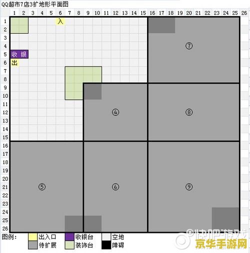 qq超市7店1口碑摆法 QQ超市7店1口碑高效布局攻略 qq超市7店1口碑摆法 QQ超市7店1口碑高效布局攻略