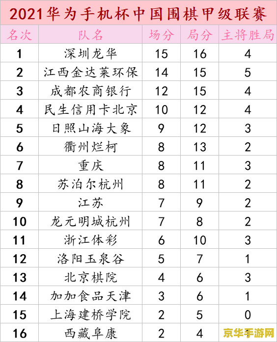 魔兽世界s4 魔兽世界S4：战火重燃，英雄归来