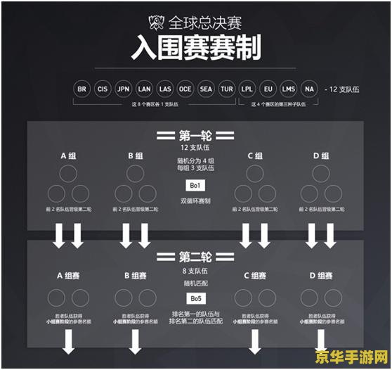 英雄联盟金属大师官方定位 英雄联盟金属大师：深度解析官方定位与游戏策略