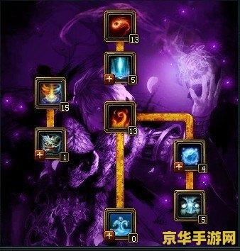 御龙在天法杖技能加点 御龙在天法杖技能加点攻略