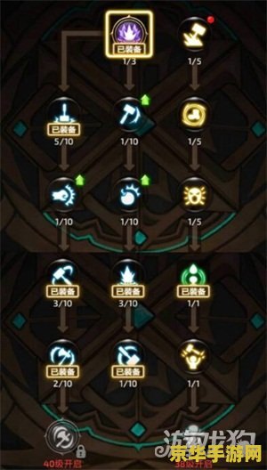 龙之谷战士技能加点 龙之谷战士技能加点攻略