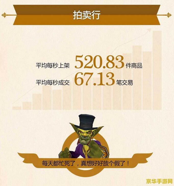 wow黑市 wow黑市：探索魔兽世界中的神秘交易场所