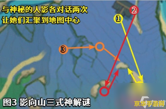 原神在荒废神社中继续调查利用留念镜 原神荒废神社之谜：留念镜的指引
