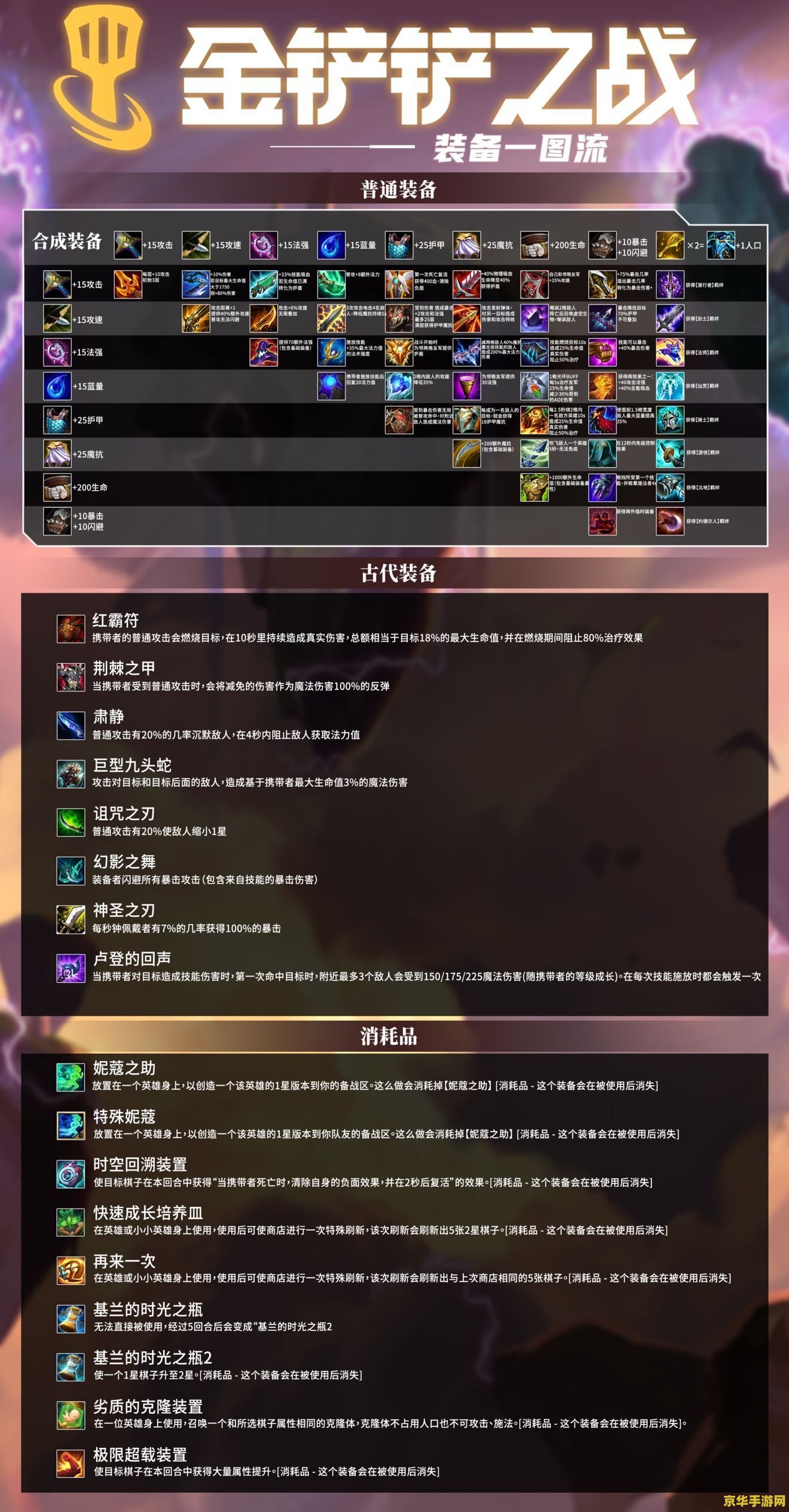 时空裂痕和英雄之黎明 时空裂痕与英雄之黎明：探索游戏世界的无限可能