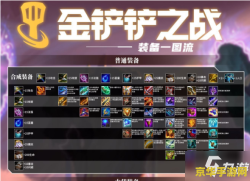 时空裂痕和英雄之黎明 时空裂痕与英雄之黎明：探索游戏世界的无限可能