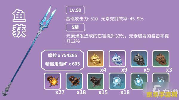 原神武器获得大全 原神武器获得指南