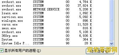 dnf客户端消失 DNF客户端消失：原因解析与游戏影响