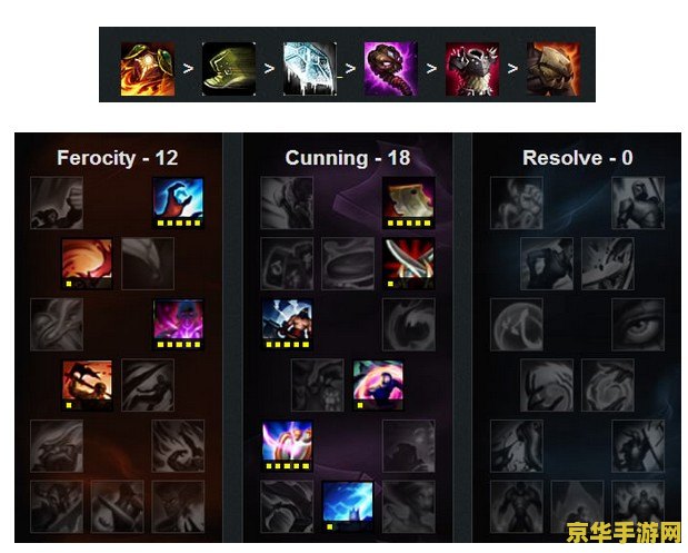 lol龙虾皮肤 &lt;h3&gt;LOL龙虾皮肤：珍稀荣耀的象征，游戏玩家的心头好&lt;/h3&gt;