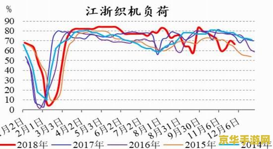 街机三国礼包 街机三国：重温经典，探索礼包奥秘