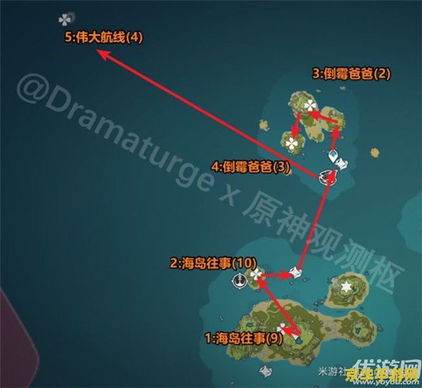 原神回声海螺山顶怎么上去 原神回声海螺山顶探索攻略 原神回声海螺山顶怎么上去 原神回声海螺山顶探索攻略