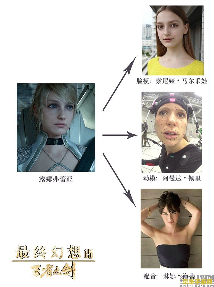 最终幻想15王者之剑 最终幻想15：王者之剑深度解析