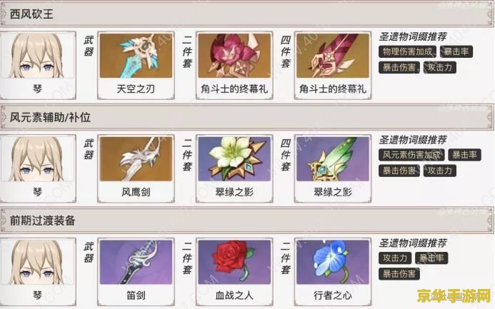 原神雨裁适合迪卢克吗 原神:雨裁与迪卢克的契合度分析 原神雨裁适合迪卢克吗 原神:雨裁与迪卢克的契合度分析