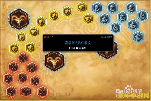 lol凯尔 英雄联盟中的凯尔：审判天使的崛起与策略解析