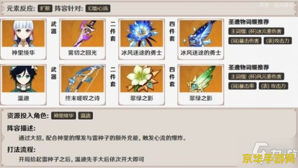 原神公子打不过怎么办 原神公子挑战攻略:战胜强大敌人的秘诀 原神公子打不过怎么办 原神公子挑战攻略:战胜强大敌人的秘诀