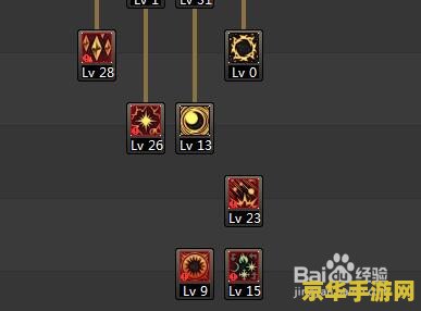 元素爆破刷图加点 元素爆破：刷图加点全攻略