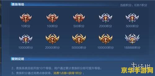 王者荣耀总是进不去怎么办 &lt;h3&gt;王者荣耀登录问题解析与解决方案&lt;/h3&gt;