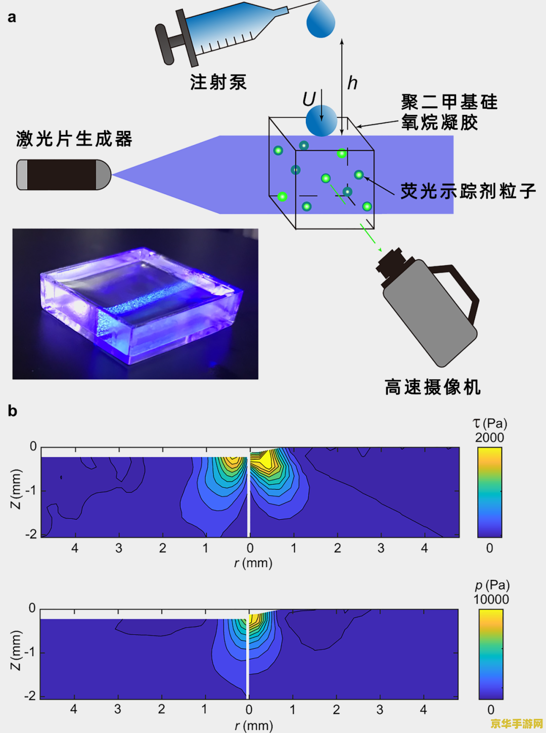 原神绯红之石 原神中的绯红之石：探索神秘力量的奥秘