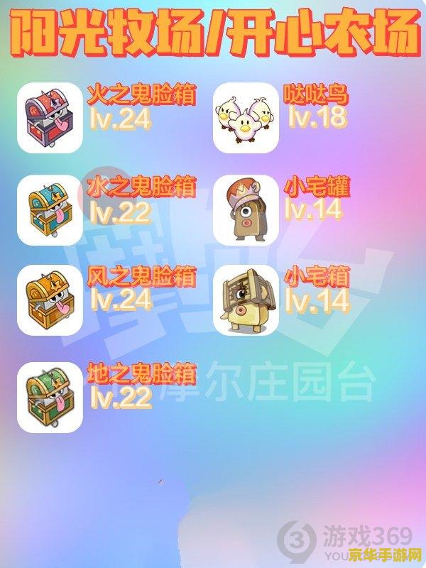 摩尔庄园精灵分布 摩尔庄园精灵分布探索
