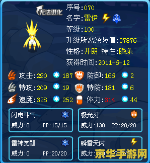 赛尔号雷伊雷神天明闪怎么打 赛尔号雷伊雷神天明闪攻略