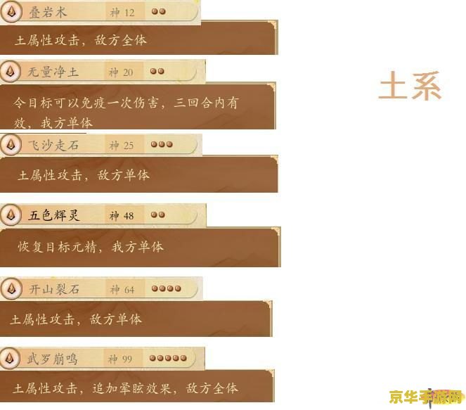 古剑奇谭星蕴攻略 古剑奇谭星蕴系统深度解析与攻略 古剑奇谭星蕴攻略 古剑奇谭星蕴系统深度解析与攻略
