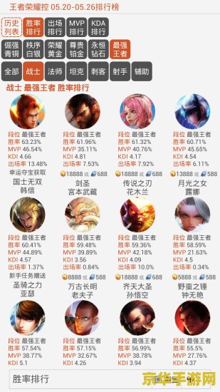 王者荣耀怎么模拟铭文 王者荣耀铭文模拟攻略：解锁英雄潜力，提升战斗力的秘密武器