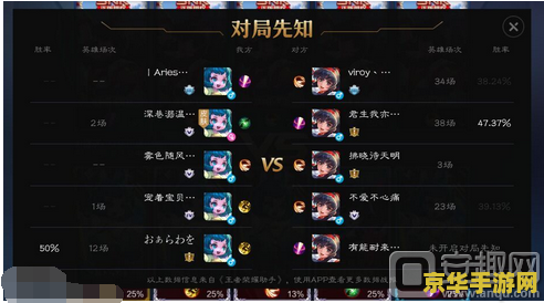 王者荣耀助手怎么开启对局先知 王者荣耀助手：揭秘对局先知功能，提升你的游戏策略