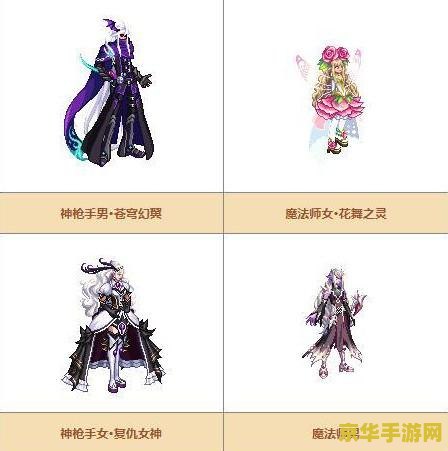 dnf天空套大全1到12 DNF天空套大全1到12：探索游戏中的华丽时装之旅
