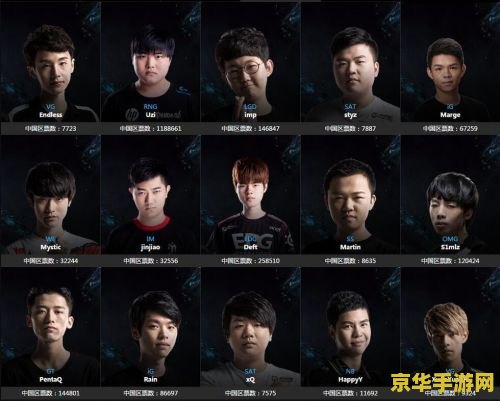 2016英雄联盟全明星赛uzi 2016英雄联盟全明星赛：Uzi的荣耀时刻