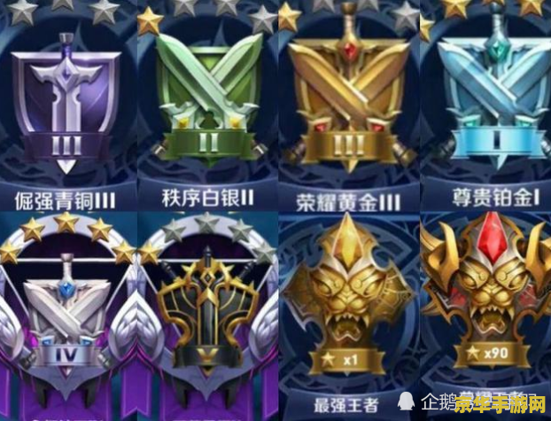 王者荣耀铂金场怎么玩 王者荣耀铂金段位攻略：技巧与策略并重，迈向更高荣耀