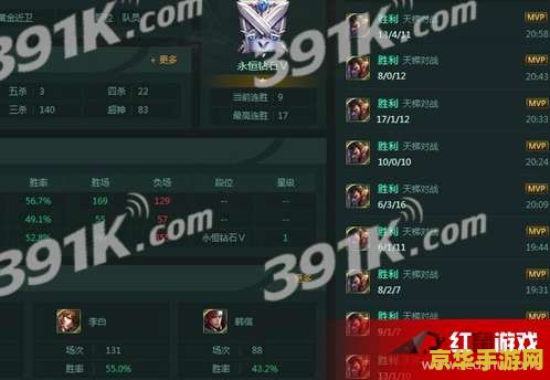王者荣耀宫本s7怎么玩 王者荣耀宫本S7玩法解析