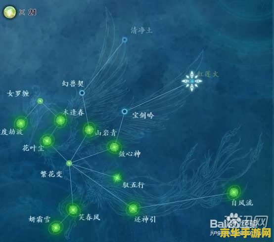古剑奇谭星蕴攻略 古剑奇谭星蕴系统深度解析与攻略