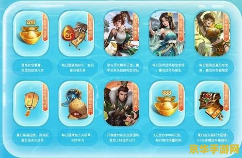 qq三国图标 &lt;h3&gt;QQ三国图标：深入解析与游戏内容探索&lt;/h3&gt;