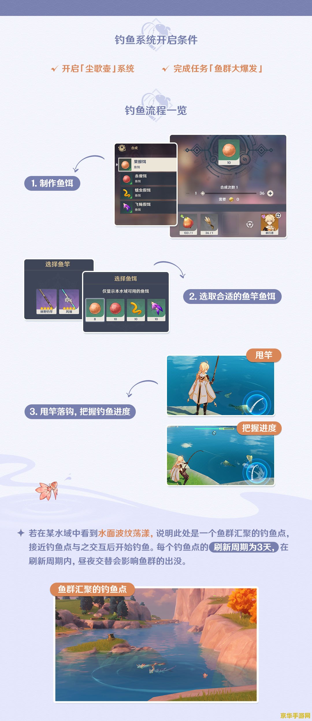 原神钓鱼鱼饵怎么制作 原神钓鱼系统深度解析:鱼饵制作与钓鱼技巧 原神钓鱼鱼饵怎么制作 原神钓鱼系统深度解析:鱼饵制作与钓鱼技巧