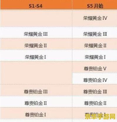 王者荣耀孙膑怎么获得 王者荣耀孙膑获取攻略及英雄深度解析